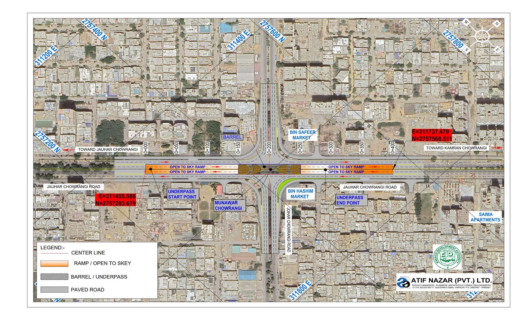 Alignment through Munawar Chowrangi, with the barrel, the open-to-sky ramps and the underpass start and end points set out for the Karachi Development Authority. Munawar Chowrangi Underpass, Gulistan-e-Johar, Gulistan-e-Johar, Karachi